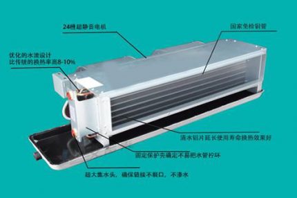 風機盤管的型號如何選擇