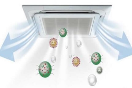 新風系統進入普通住宅時機已到